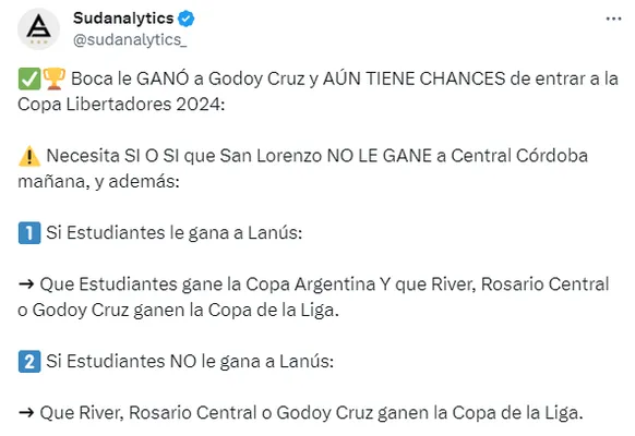 Los resultados que necesita Boca para clasificar a la Copa Libertadores. (Captura)