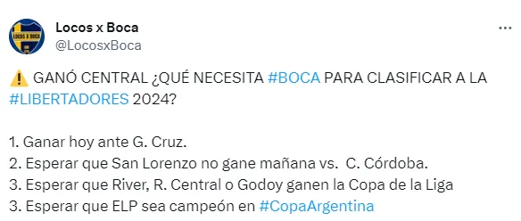 Los resultados que necesita Boca para estar en la próxima Copa Libertadores. (Captura)
