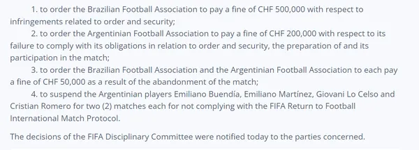 La sanción de FIFA