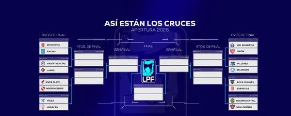 Así está el cuadro de playoff del Torneo Apertura 2026. (ESPN)