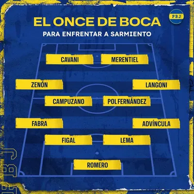 Ya se sabe el equipo titular de Boca contra Sarmiento.