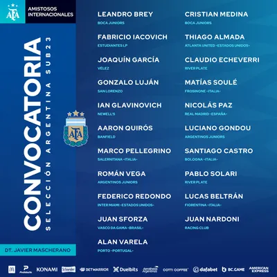 Javier Mascherano convocó a Brey y Medina. (Selección Argentina Oficial)