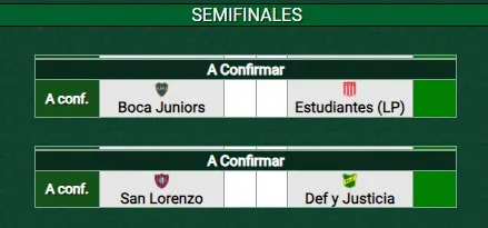 La Copa Argentina, otra de las opciones para clasificar a la Libertadores