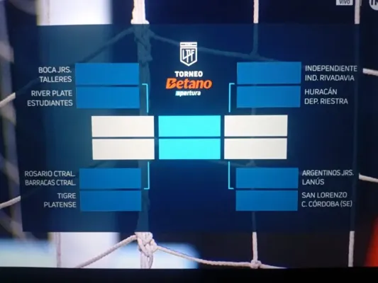 El cuadro de las fases finales del Torneo Apertura 2025 en el presente. (TNT Sports)