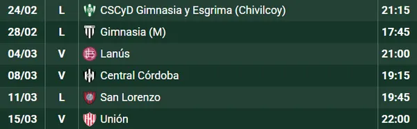 Los 6 partidos que tendrá Boca en 19 días. (Captura)
