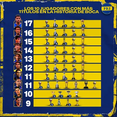 La placa con los nombres y los títulos