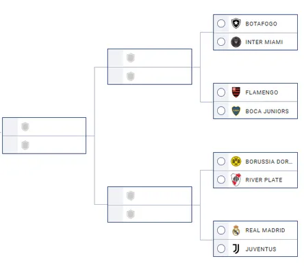 Así podría ser el cuadro de Boca en el Mundial de Clubes.