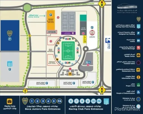 Los accesos a la cancha en la Supercopa.