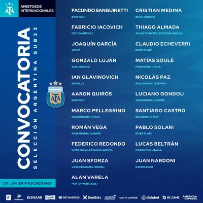 La nueva convocatoria de la Selección Argentina Sub 23.