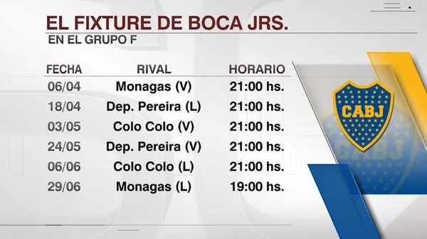 Captura: ESPN