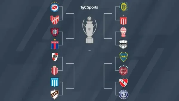 Así quedó el cuadro de octavos de final del Apertura 2025 (TyC Sports)