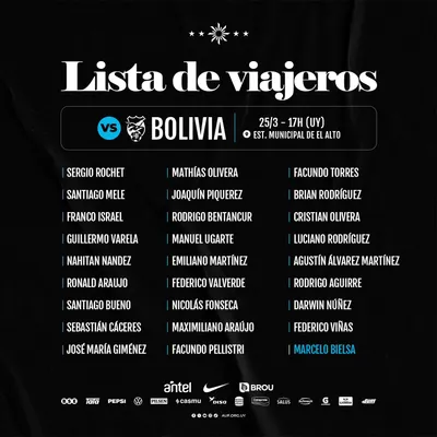 La lista de Uruguay para el partido contra Bolivia (