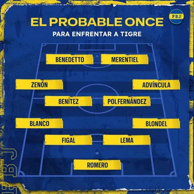 La formación de Boca. 