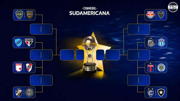 Así está el cuadro de la Copa Sudamericana 2026.