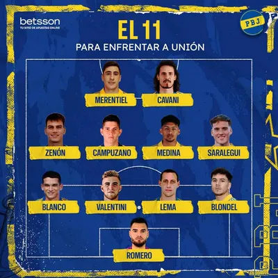 La formación de Boca.