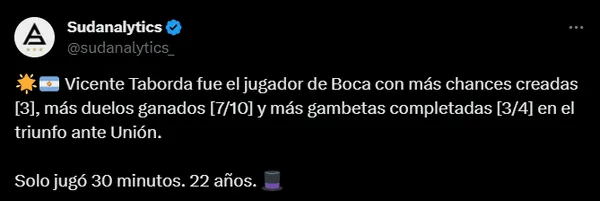 Los números de Vicente Taborda en la victoria de Boca ante Unión. (Captura Twitter)