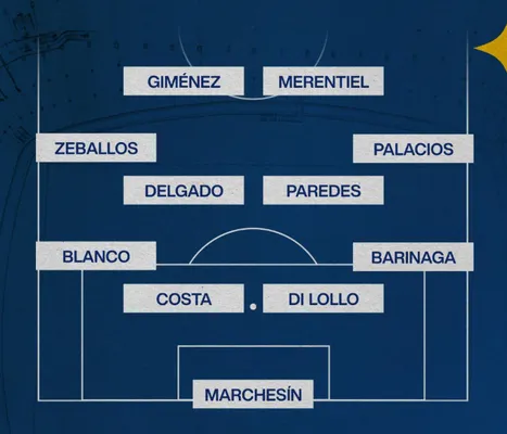 Boca repite el mismo 11 del Superclásico.