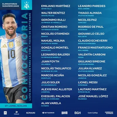 Los convocados a la Selección Argentina para la próxima fecha FIFA (AFA Selección)