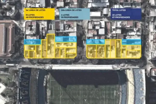 El detalle de propiedades que se necesitan para el Proyecto Esloveno.