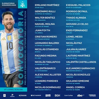 La citación de la Selección Argentina para la fecha FIFA de junio (AFA Oficial)