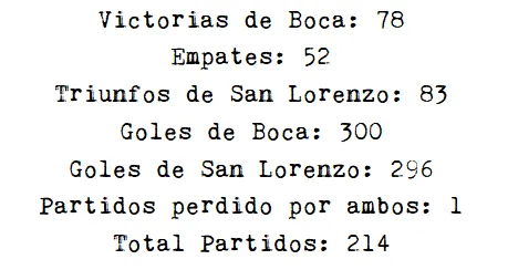 Los encuentros entre Boca y San Lorenzo. (Historia de Boca)