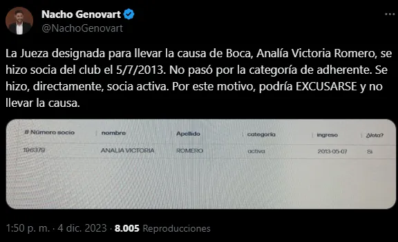 Analía Romero pasó a socia activa de Boca en 2013.