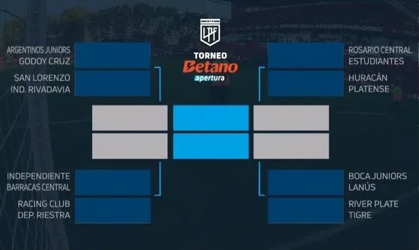Así están los cruces del Torneo Apertura.