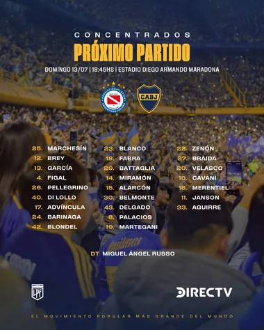 Los citados por Russo sin 11 futbolistas. (Boca Oficial)