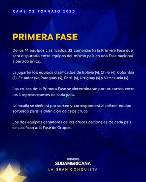 @CopaSudamericana