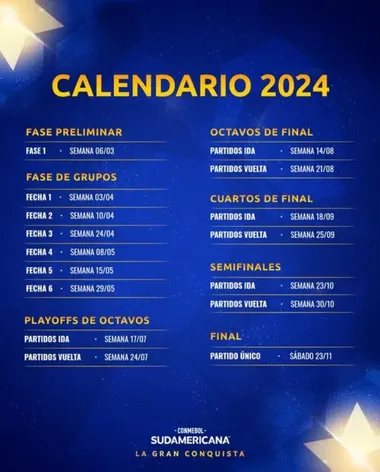 El calendario de la Copa Sudamericana. (Captura)