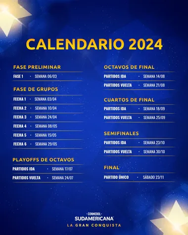 Calendario de la Copa Sudamericana 2024. (Conmebol Sudamericana Oficial)