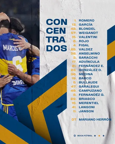 Vicente Taborda afuera de la lista de concentrados de Boca.