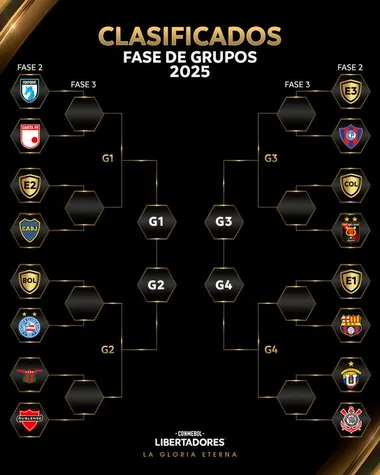 Foto de @Libertadores