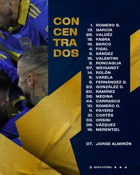 Citados de Boca para el partido vs. Monagas por Copa Libertadores. @Bocajrs