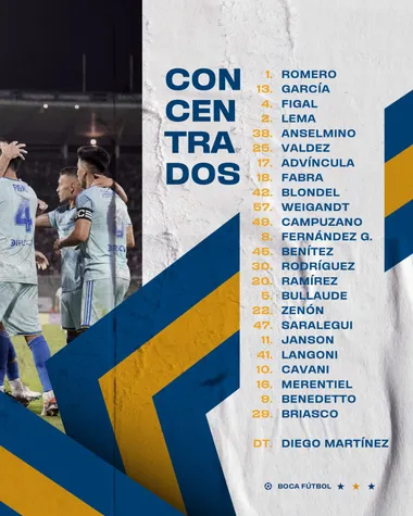 La lista de convocados. (Boca Oficial)