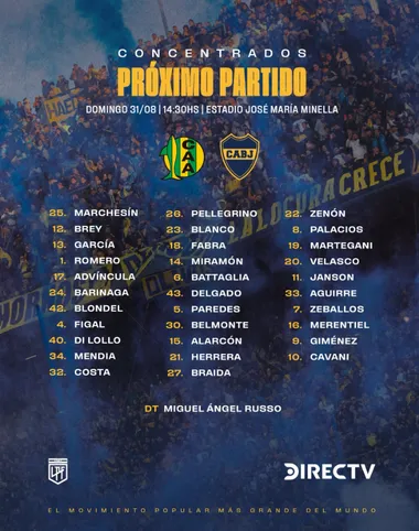Miramón volvió a aparecer en la lista de convocados.