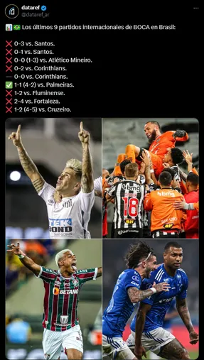 El dato de Boca contra los brasileños.