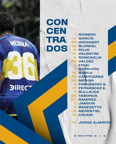 Los convocados de Boca para el duelo con Talleres. (Boca Oficial)