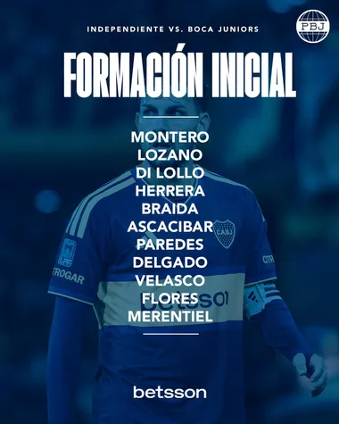 El equipo confirmado de Boca. 