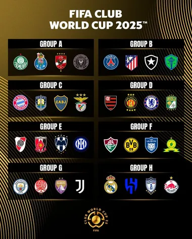 El cuadro del Mundial de Clubes 2025. (FIFA)