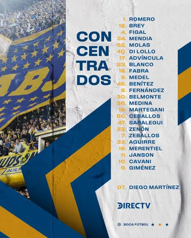 La lista vs. Independiente Rivadavia. (Boca Oficial)