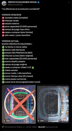 El Proyecto Esloveno busca ampliar La Bombonera.