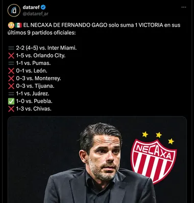 Foto de @dataref_ar