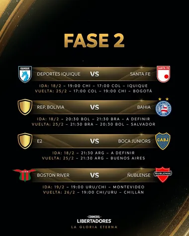 Boca tiene las fechas confirmadas para el debut en la Libertadores 2025. (Conmebol)