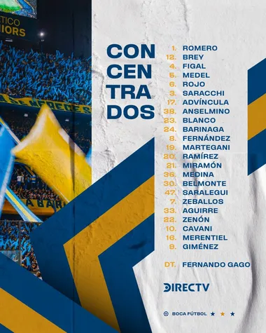 Los concentrados para jugar contra Tigre.