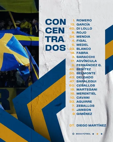 La lista de concentrados de Boca vs. Banfield (