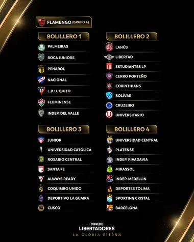 Los 32 clasificados a la fase de grupos.