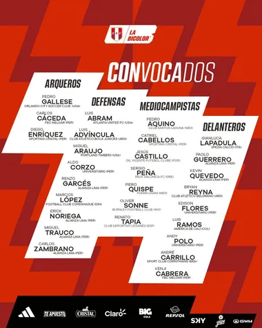 La citación de la Selección de Perú para la próxima fecha FIFA (