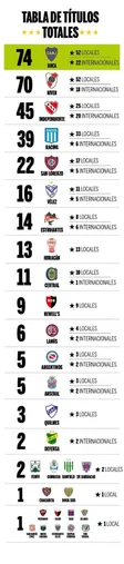 Diario Olé