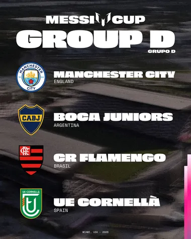 El grupo de Boca en el torneo. 